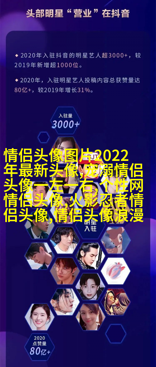 2023适合一辈子情侣头像(精选16张)