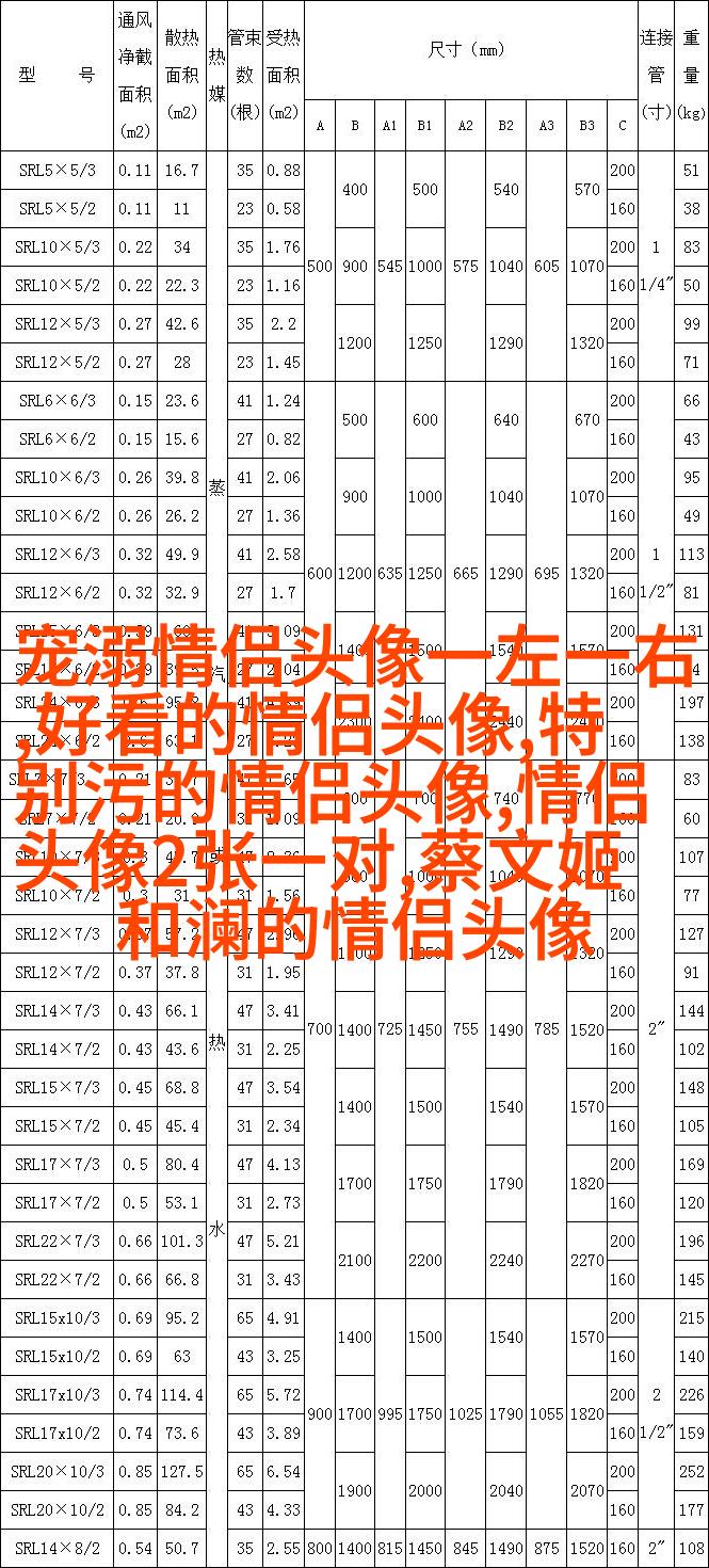 微信图片美女头像大全(优选14张)