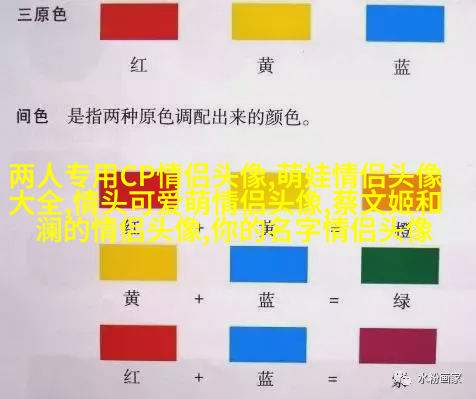2023甜蜜又搞怪的CP情侣头像(共16张)