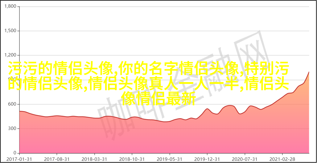 2023年兔年微信头像大全(22张)
