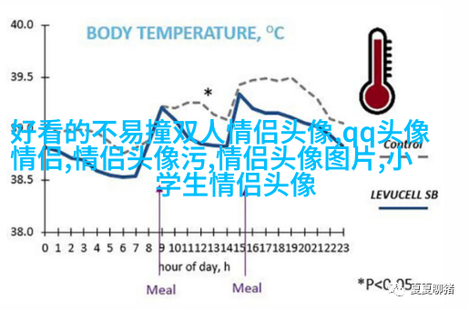 2023高级感满满的情侣头像(优选20张)